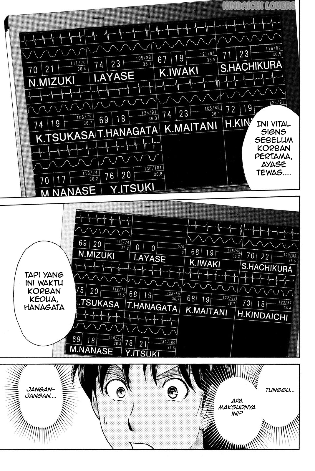 Kindaichi Shounen no Jikenbo Returns Chapter 45 - halaman 7