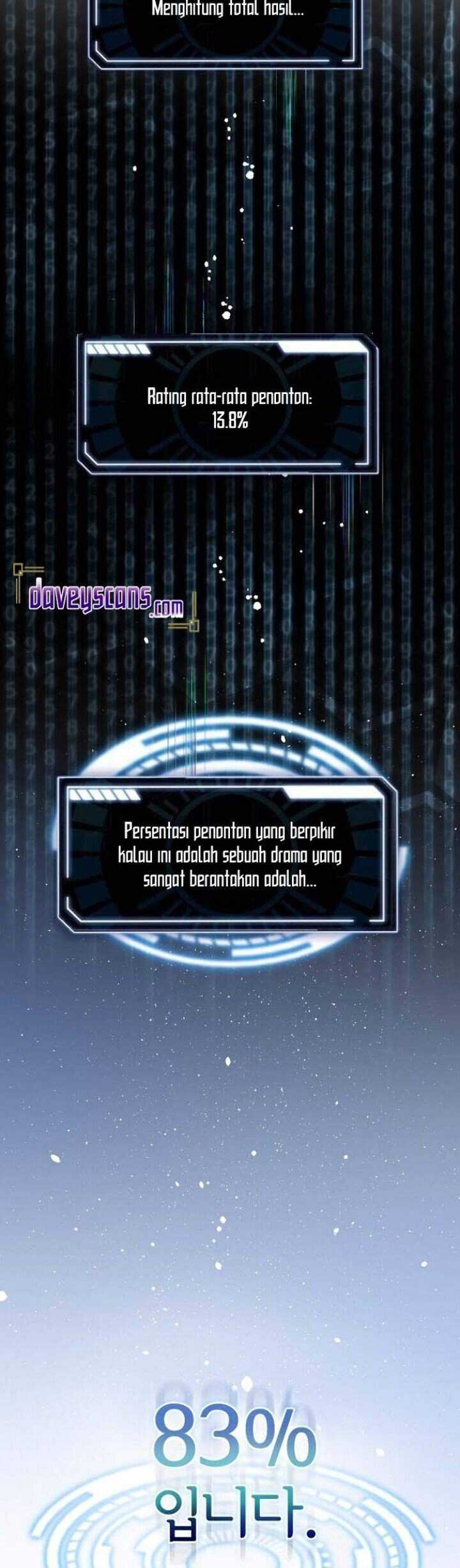 King Of Drama Chapter 16 - halaman 6