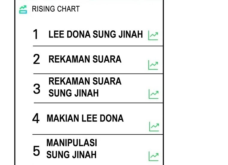 King Of Drama Chapter 86 - halaman 57