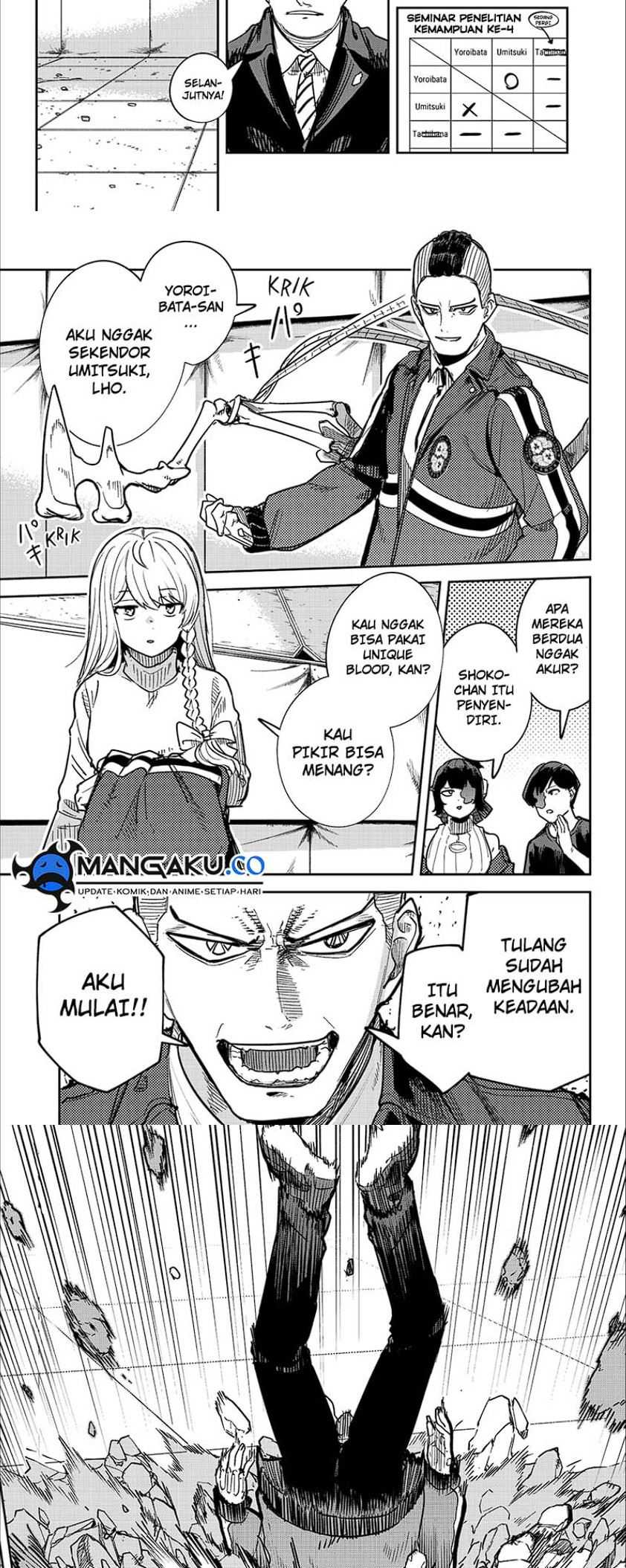 King Of Snow Chapter 53 - halaman 8