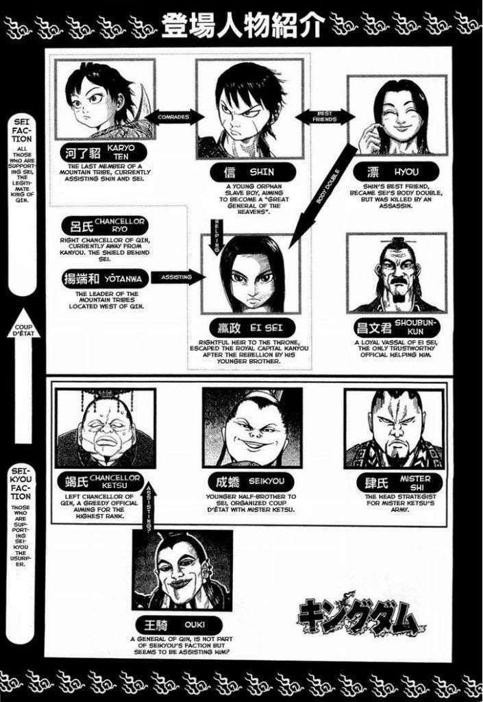 Kingdom Chapter 20 - halaman 6