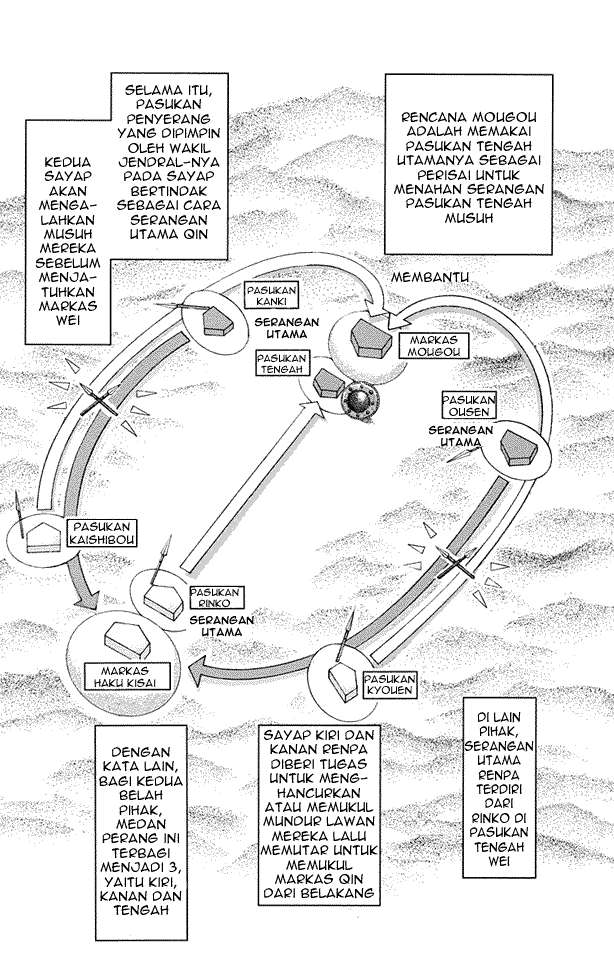 Kingdom Chapter 227 - halaman 4