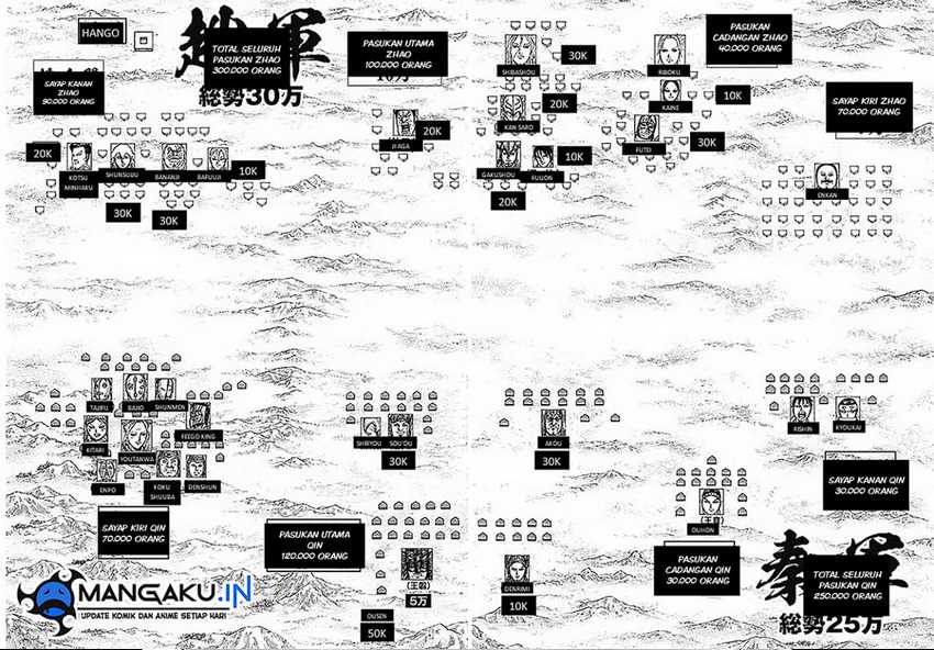 Kingdom Chapter 773 - halaman 6