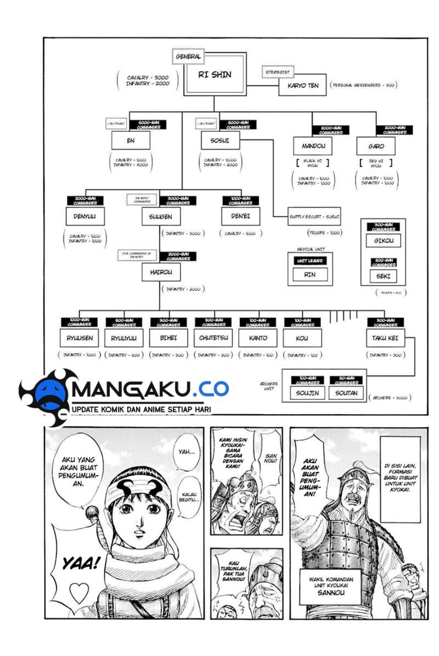 Kingdom Chapter 812 - halaman 6
