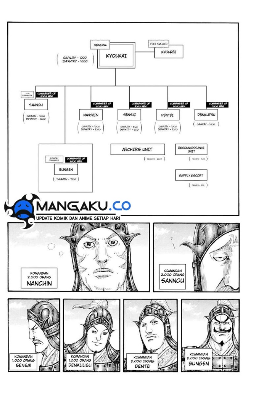 Kingdom Chapter 812 - halaman 7