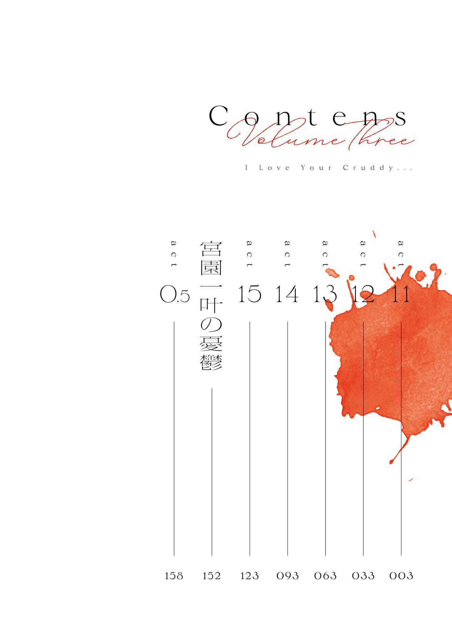 Kitanai Kimi ga Ichiban Kawaii Chapter 15.2 - halaman 2