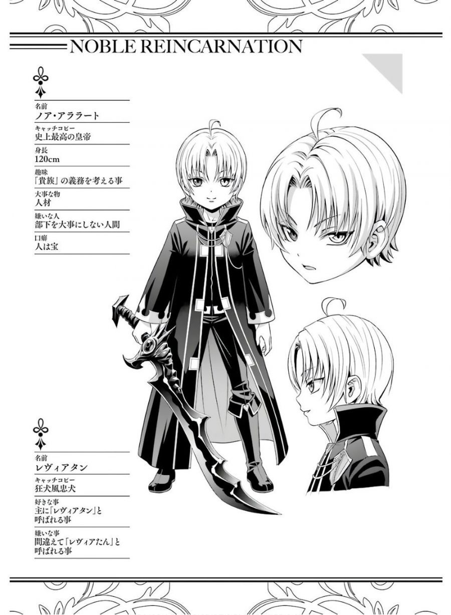 Kizoku Tensei: Megumareta Umare kara Saikyou no Chikara wo Eru Chapter 1.2 - halaman 18