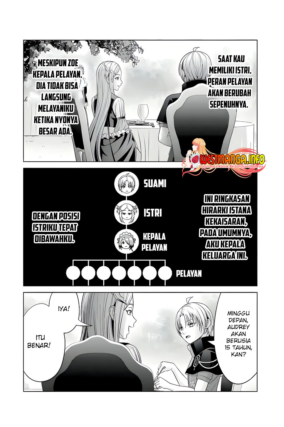 Kizoku Tensei: Megumareta Umare kara Saikyou no Chikara wo Eru Chapter 21.1 - halaman 2