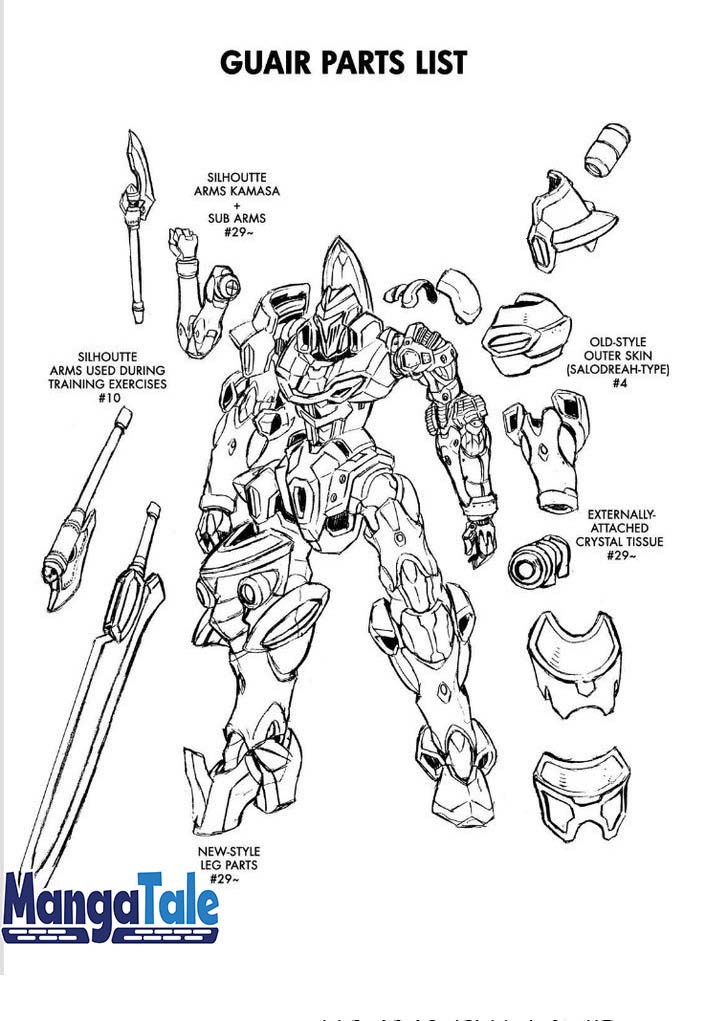 Knight’s & Magic Chapter 30 - halaman 25
