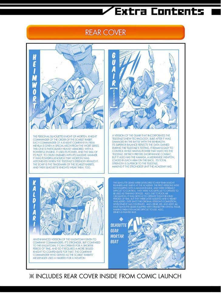 Knight’s & Magic Chapter 30 - halaman 40