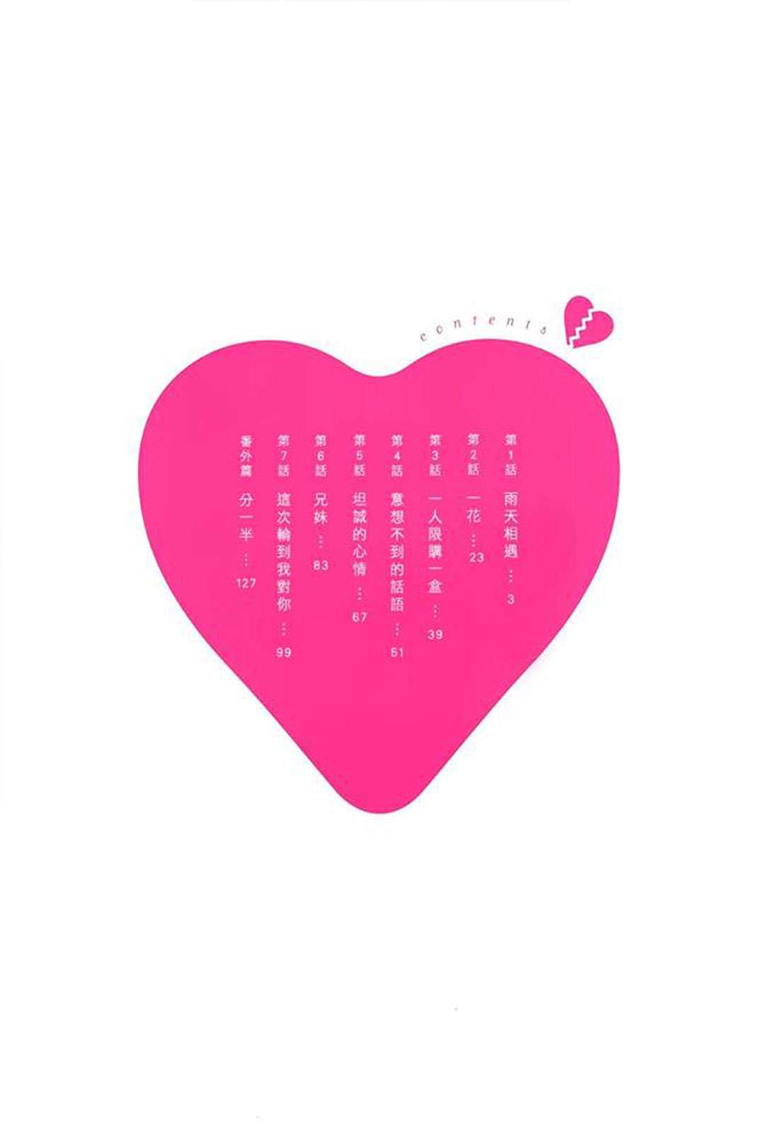 Koi to Yobu ni wa Kimochi Warui Chapter 1 - halaman 4