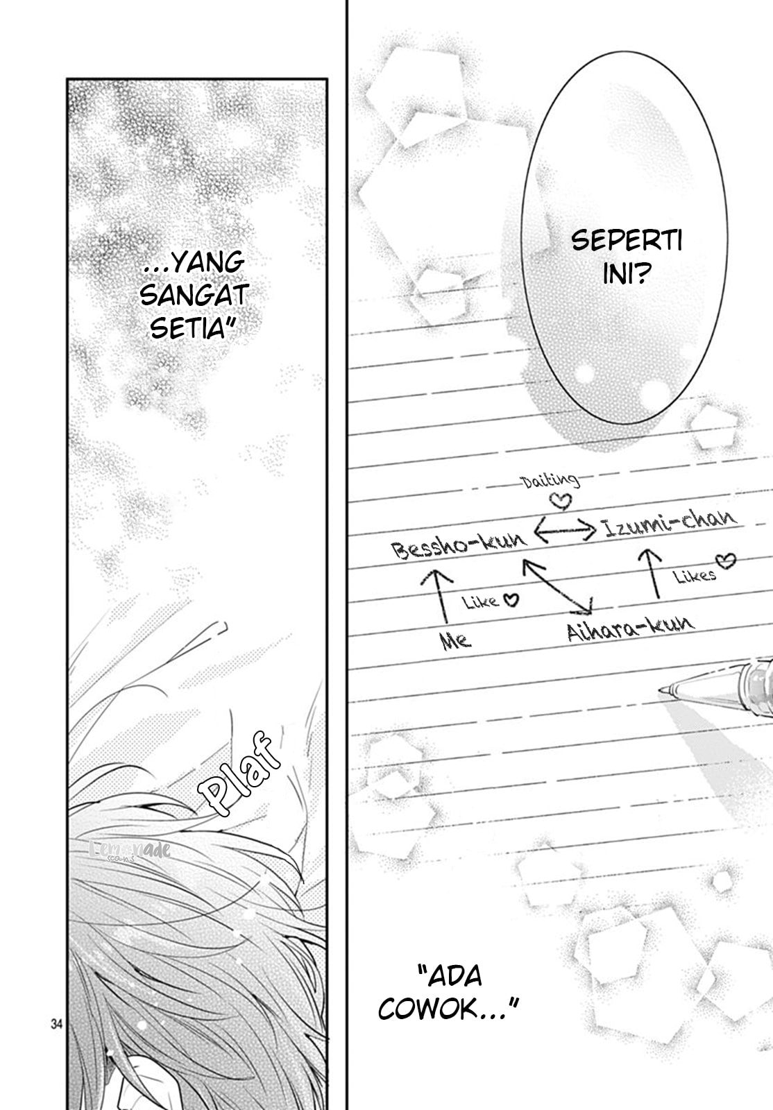 Koi wo Shiranai Bokutachi wa Chapter 7 - halaman 36
