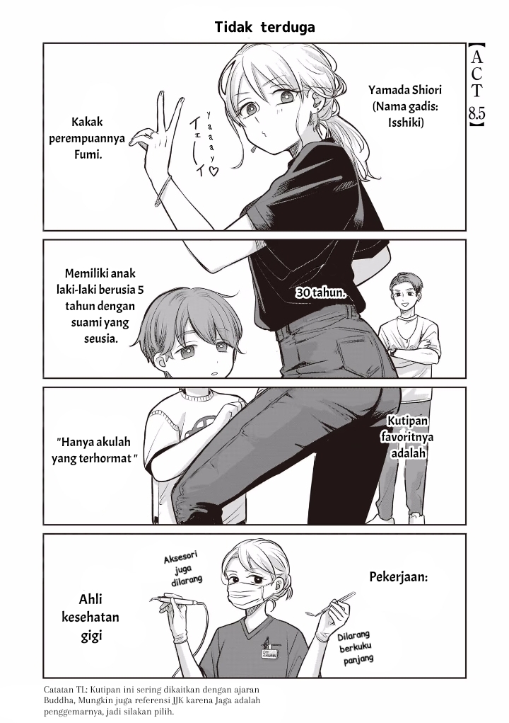 Koibumi to 13-sai no Actress Chapter 8.5 - halaman 1