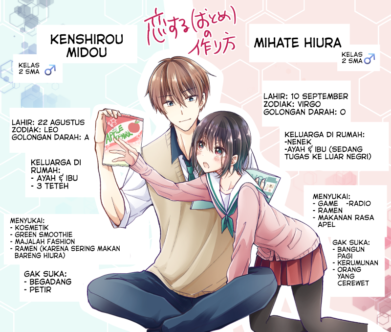 Koisuru (Otome) no Tsukurikata Chapter 5.1 - halaman 5