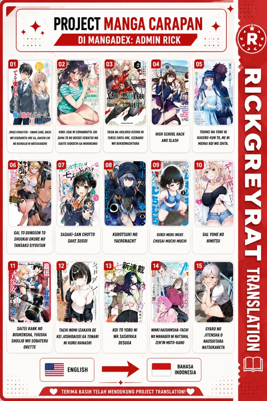 Koko Jidai ni Gomandatta Jou sama to no Dousei Seikatsu wa Igaito Igokochi ga Warukunai Chapter 41 - halaman 20