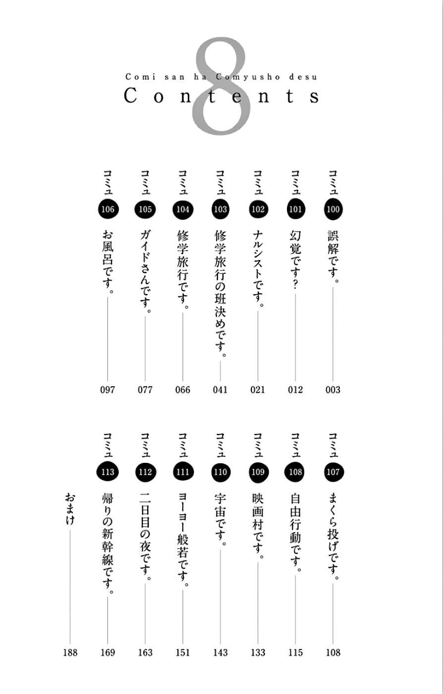 Komi-san wa Komyushou Desu Chapter 100 - halaman 3