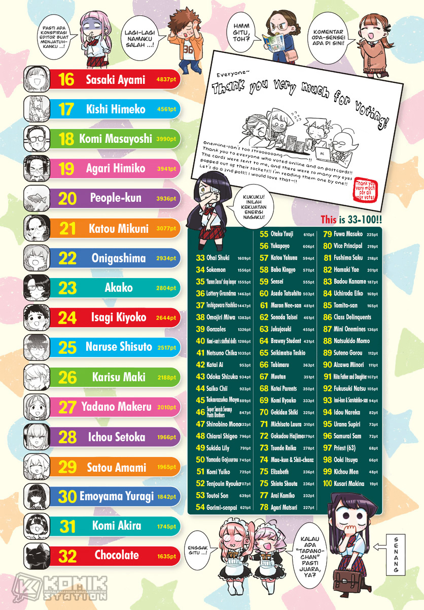 Komi-san wa Komyushou Desu Chapter 241 - halaman 4