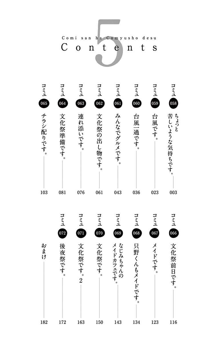 Komi-san wa Komyushou Desu Chapter 58 - halaman 4
