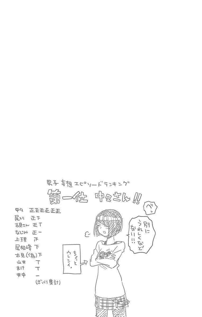 Komi-san wa Komyushou Desu Chapter 75 - halaman 19