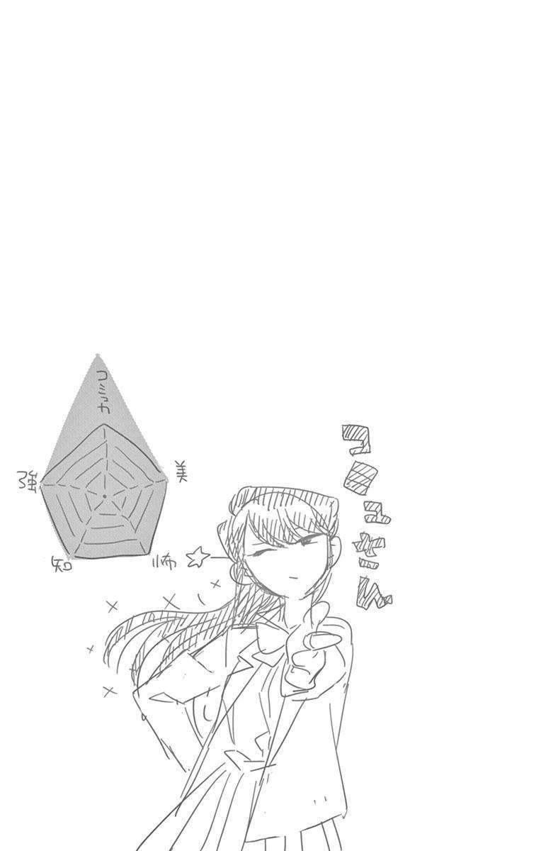 Komi-san wa Komyushou Desu Chapter 76 - halaman 20