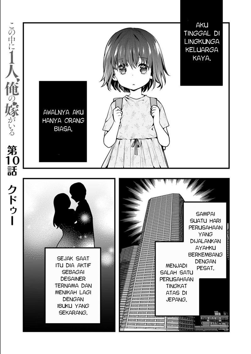Kono Naka ni Hitori, Ore no Yome ga Iru Chapter 10 - halaman 2