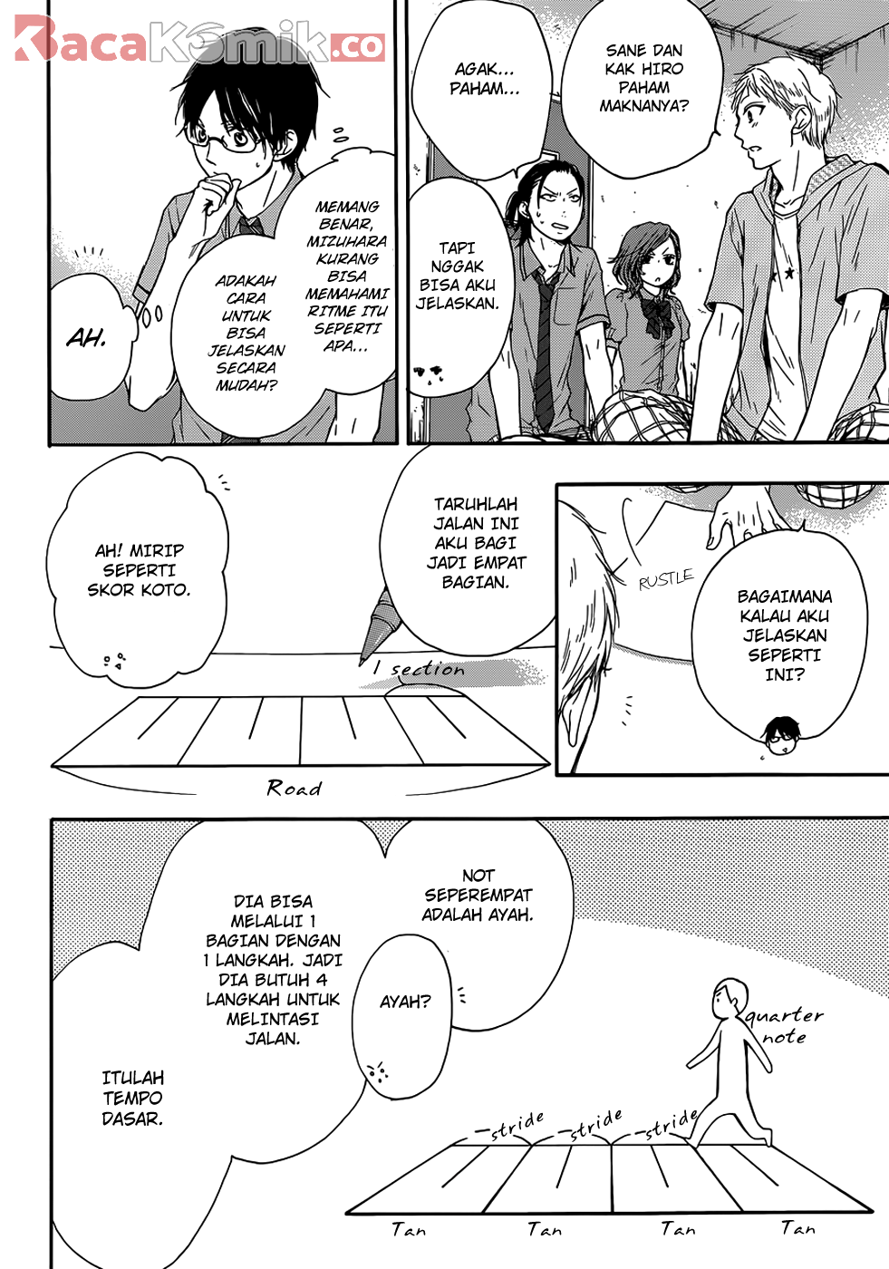 Kono Oto Tomare! Chapter 18 - halaman 21