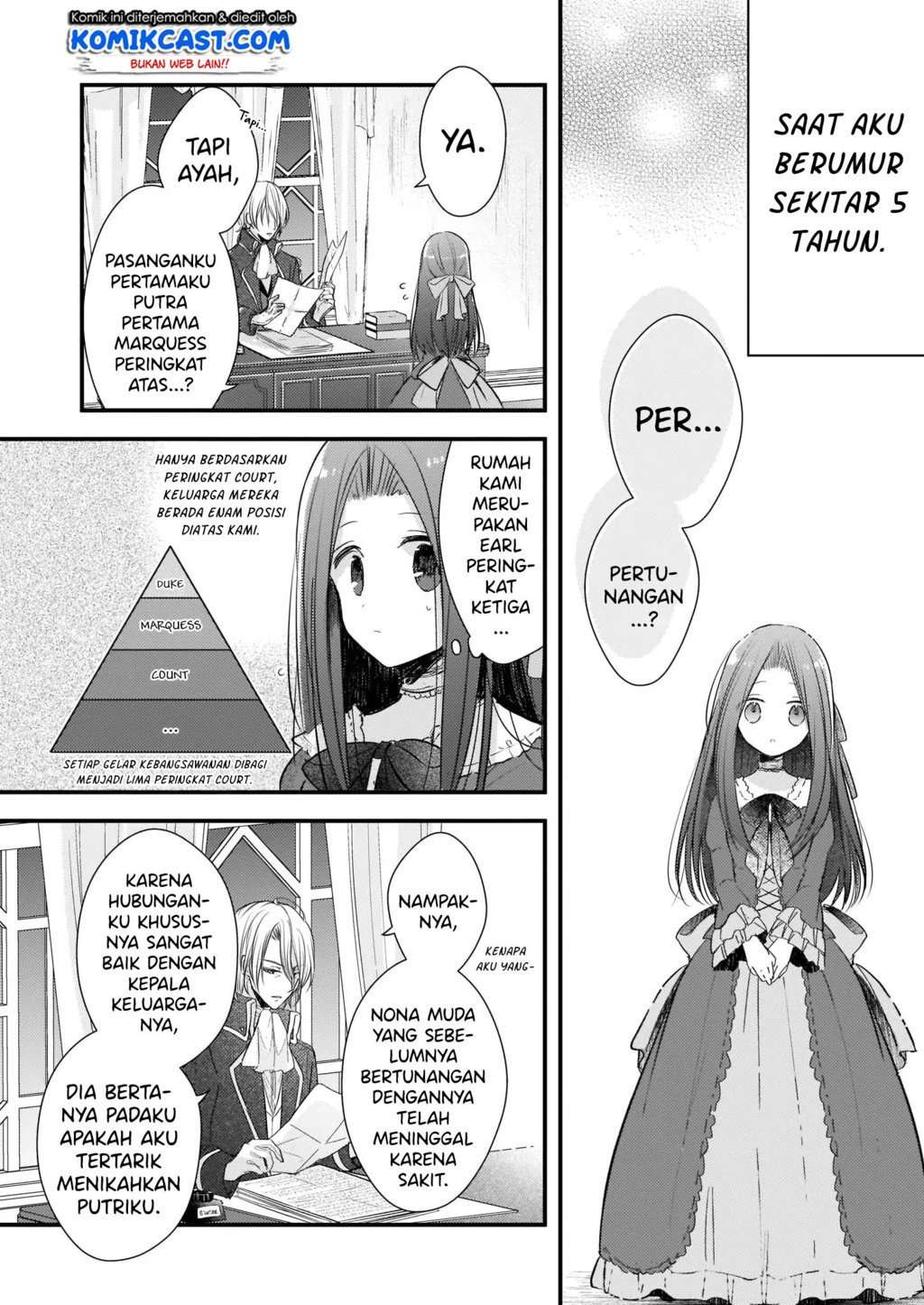 Konyakusha wa, Watashi no Imouto ni Koi wo Suru Chapter 0.1 - halaman 11