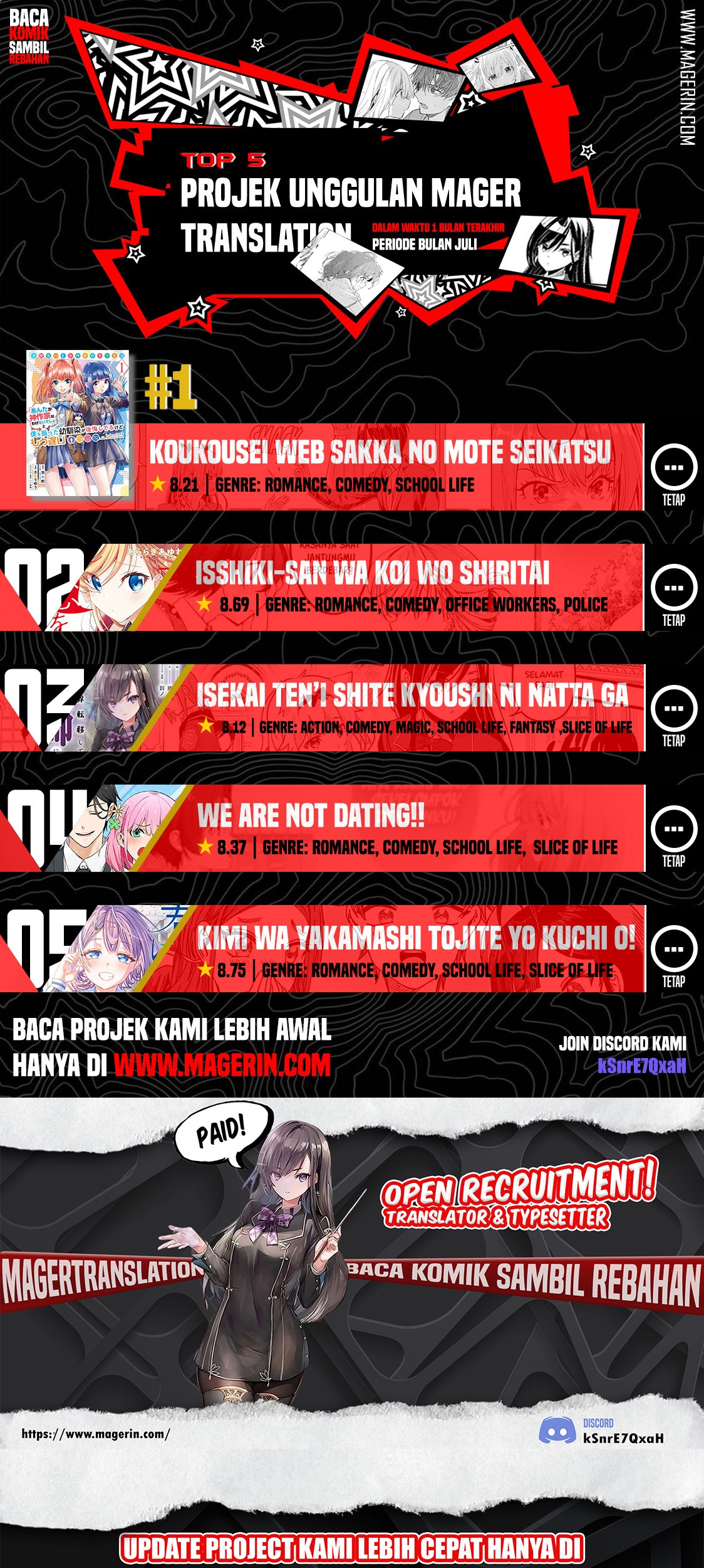 Koukousei Web Sakka no Mote Seikatsu "Anta ga Kami Sakka na Wakenai desho" to Boku wo Futta Osananajimi ga Koukai shiteru kedo Mou Osoi Chapter 2 - halaman 16