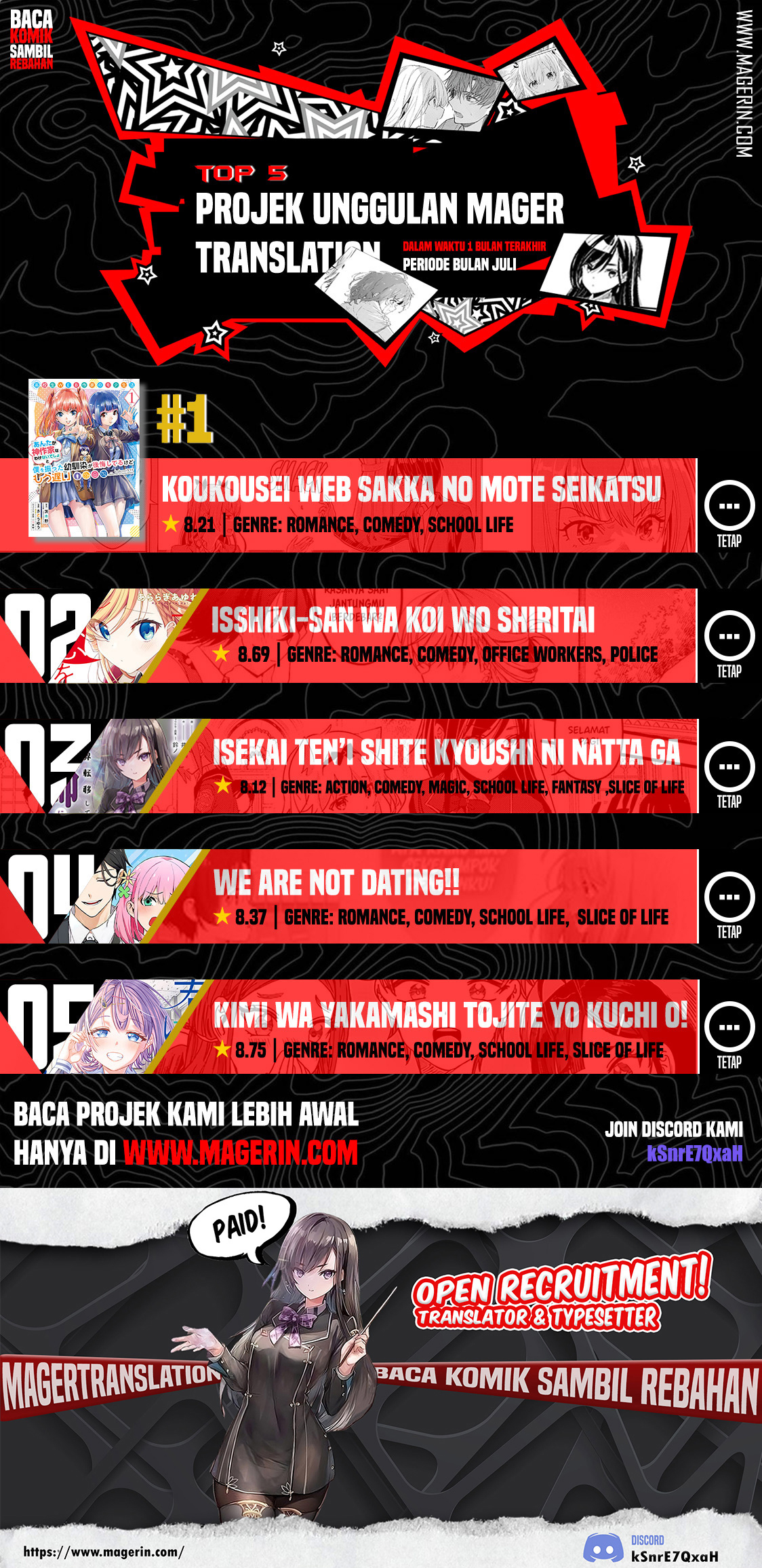 Koukousei Web Sakka no Mote Seikatsu "Anta ga Kami Sakka na Wakenai desho" to Boku wo Futta Osananajimi ga Koukai shiteru kedo Mou Osoi Chapter 5 - halaman 25