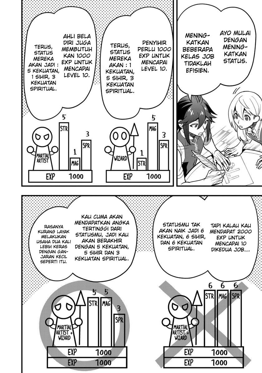 Kouryakuhon o Kushi Suru Saikyou no Mahoutsukai ~”meirei sa sero” to wa Iwa Senai Oreryuu Mao Tobatsu Saizen Ruuto ~ Chapter 49 - halaman 31