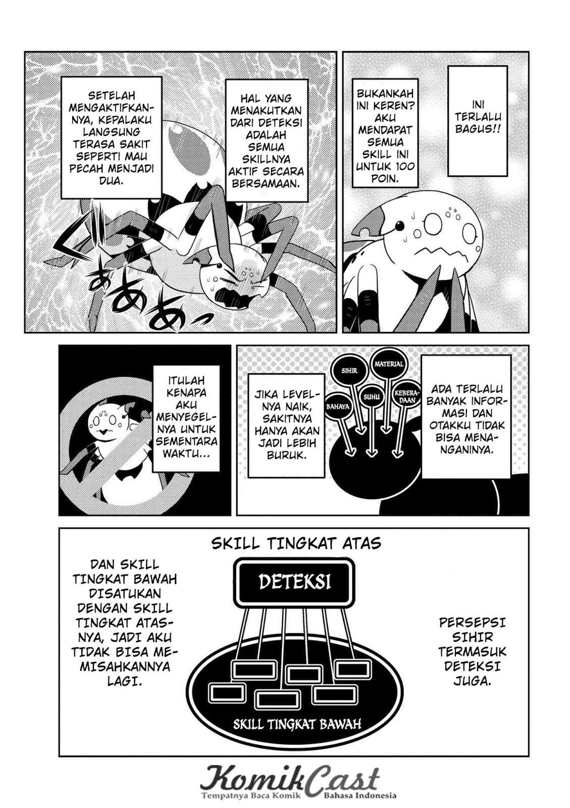 Kumo desu ga, Nani ka? Chapter 15.2 - halaman 10
