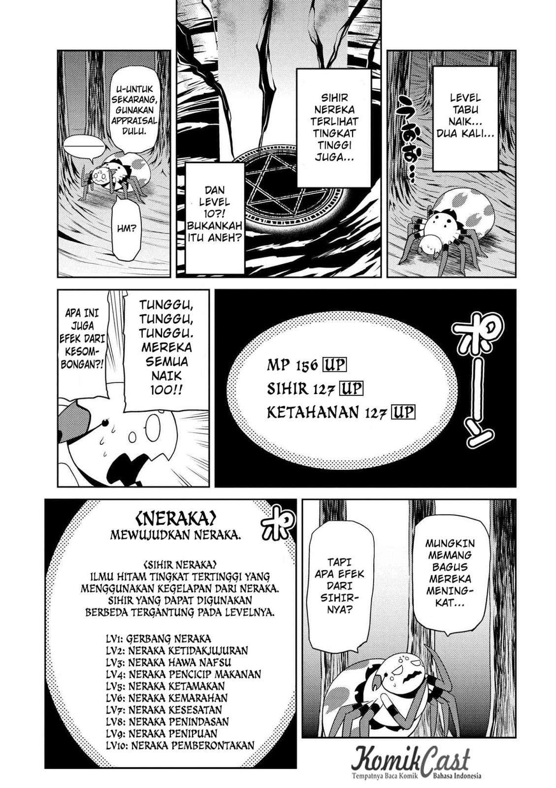 Kumo desu ga, Nani ka? Chapter 15.2 - halaman 16