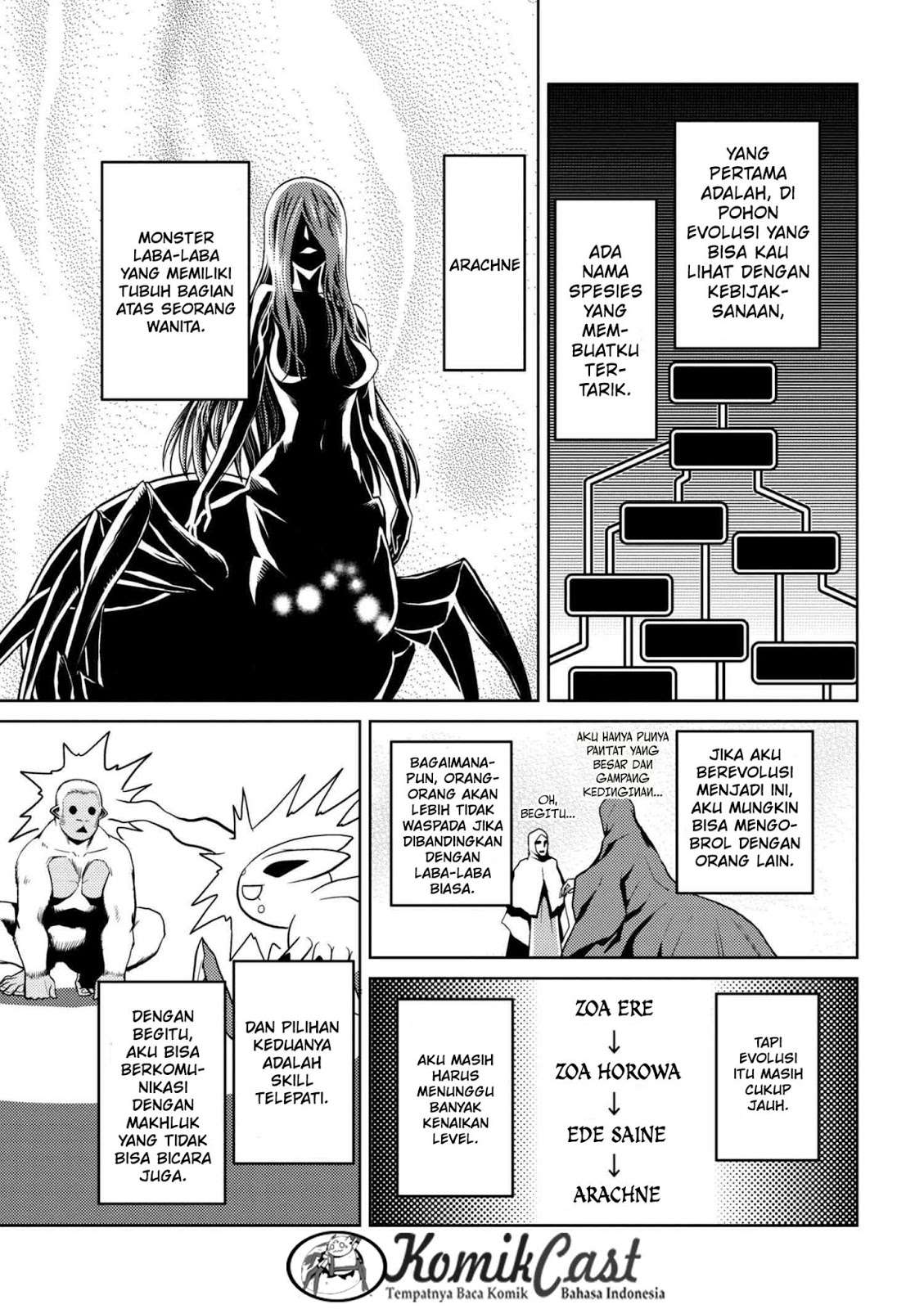 Kumo desu ga, Nani ka? Chapter 23.2 - halaman 10