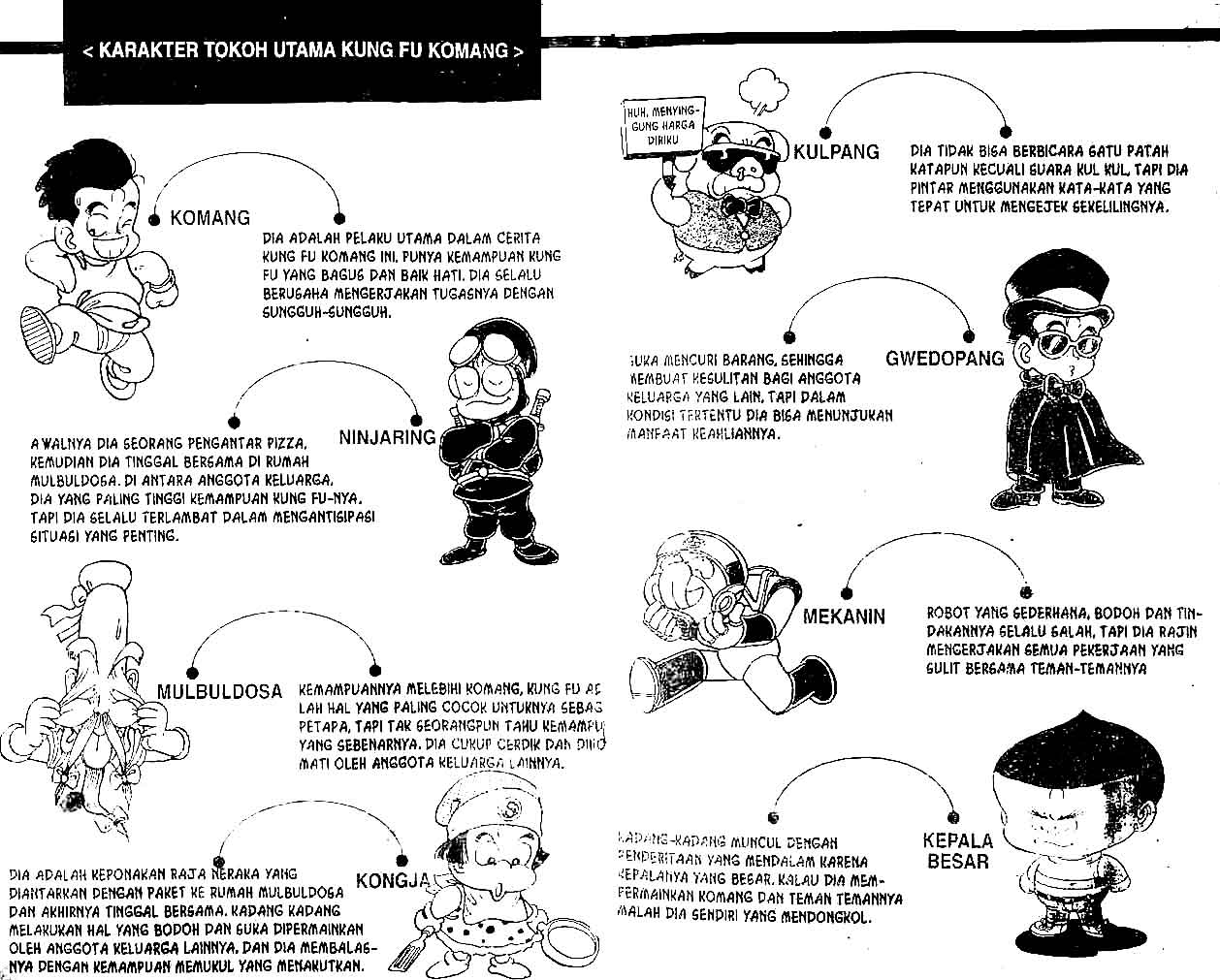 Kung Fu Komang Chapter 12 - halaman 2