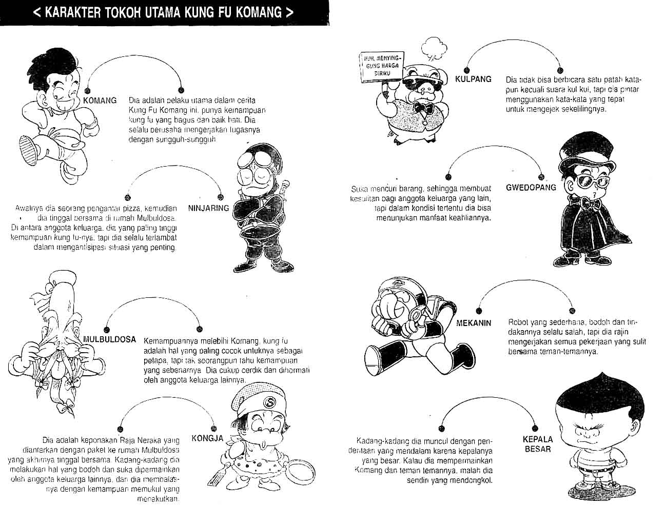 Kung Fu Komang Chapter 13 - halaman 2