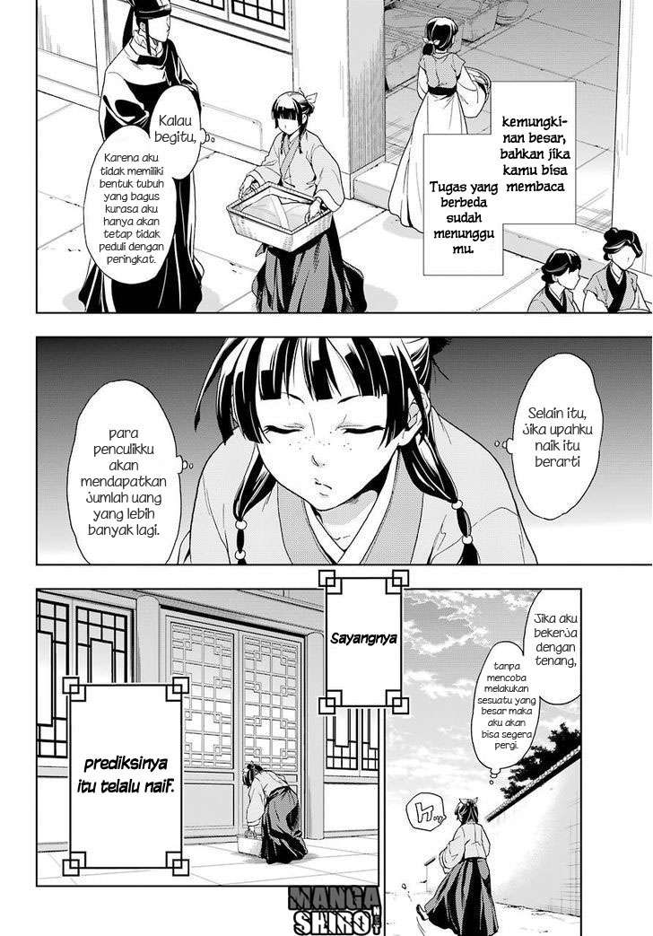 Kusuriya no Hitorigoto Chapter 1 - halaman 11