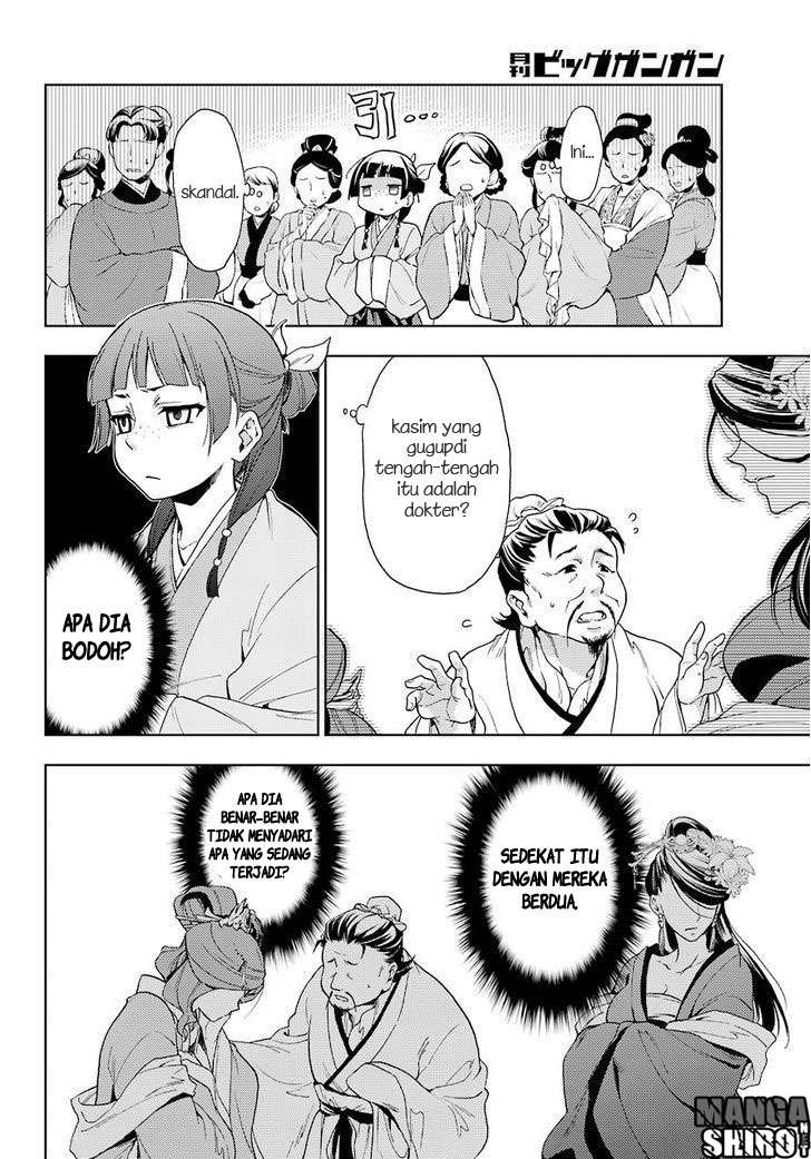 Kusuriya no Hitorigoto Chapter 1 - halaman 20