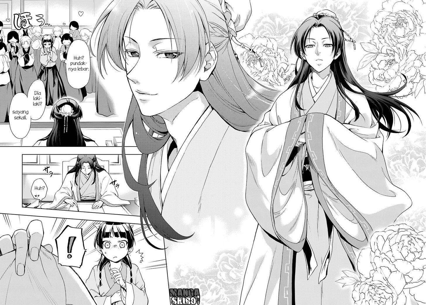 Kusuriya no Hitorigoto Chapter 1 - halaman 29