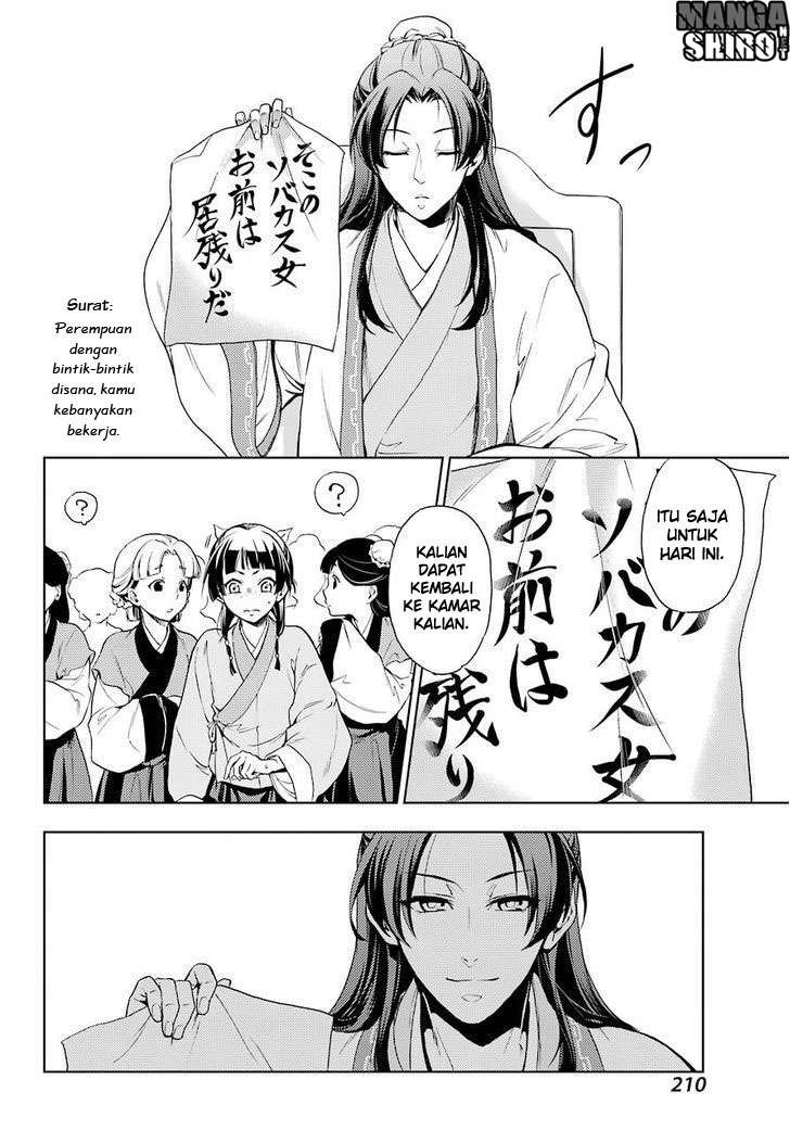 Kusuriya no Hitorigoto Chapter 1 - halaman 30