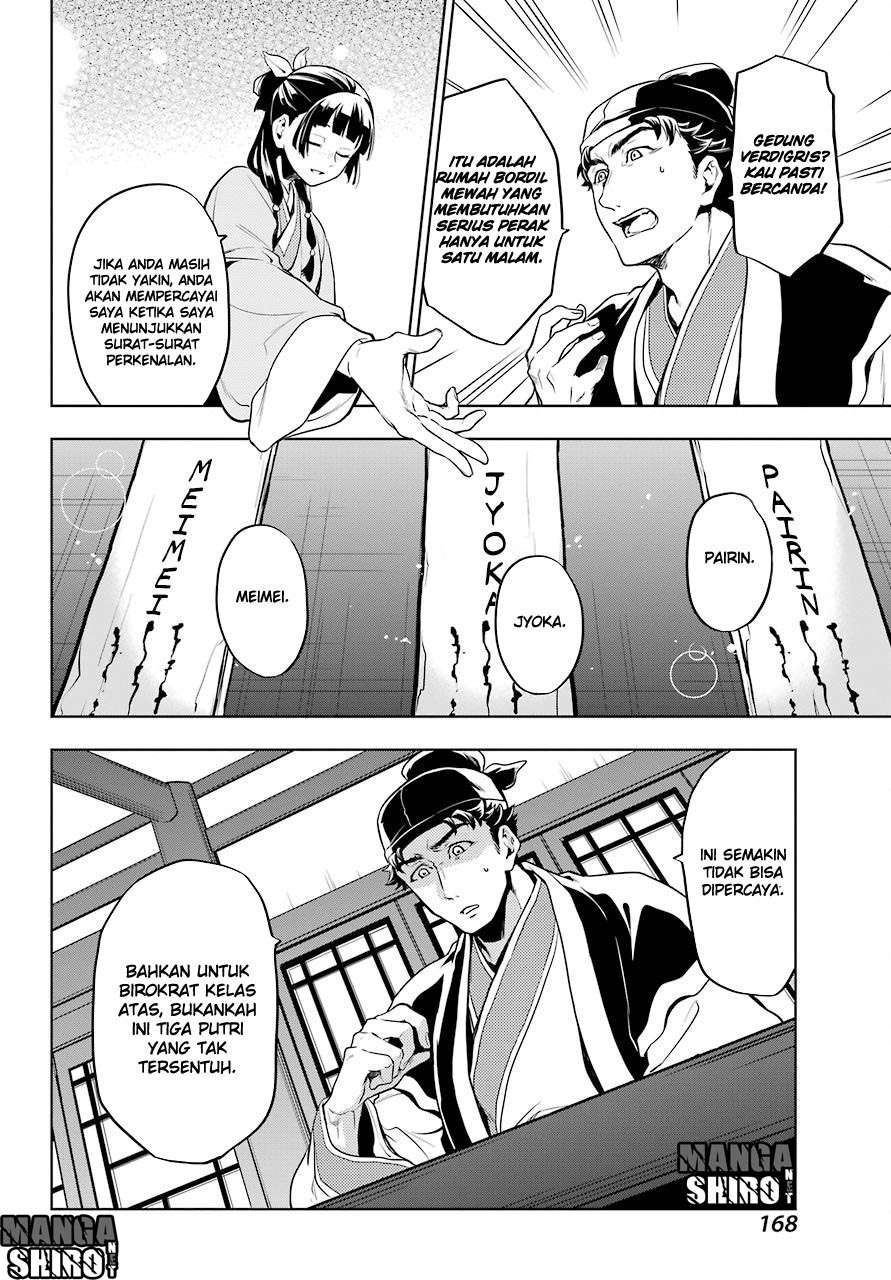 Kusuriya no Hitorigoto Chapter 10 - halaman 21