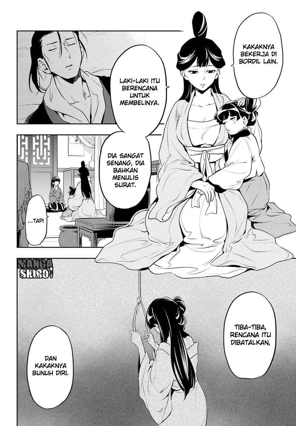 Kusuriya no Hitorigoto Chapter 12 - halaman 20