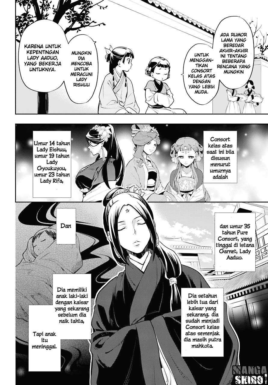 Kusuriya no Hitorigoto Chapter 15 - halaman 19