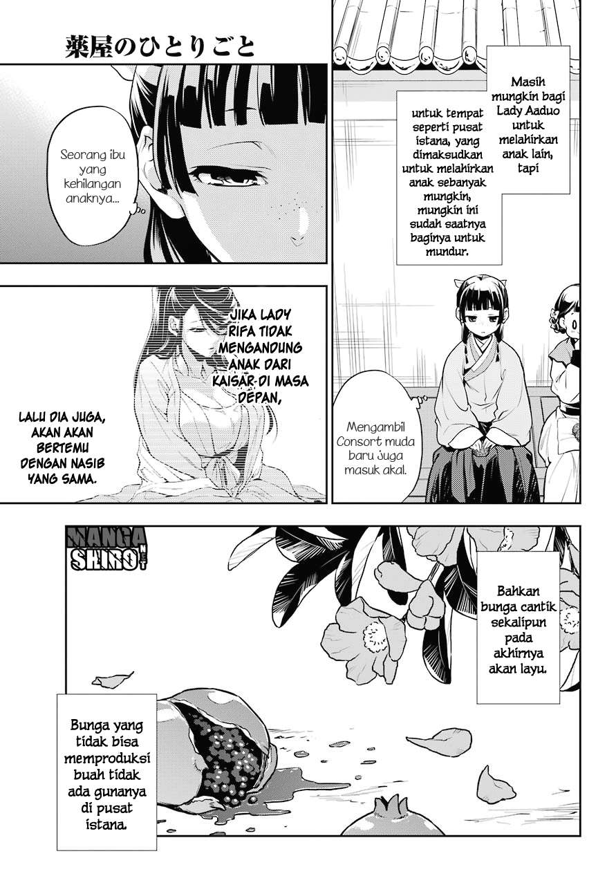 Kusuriya no Hitorigoto Chapter 15 - halaman 20