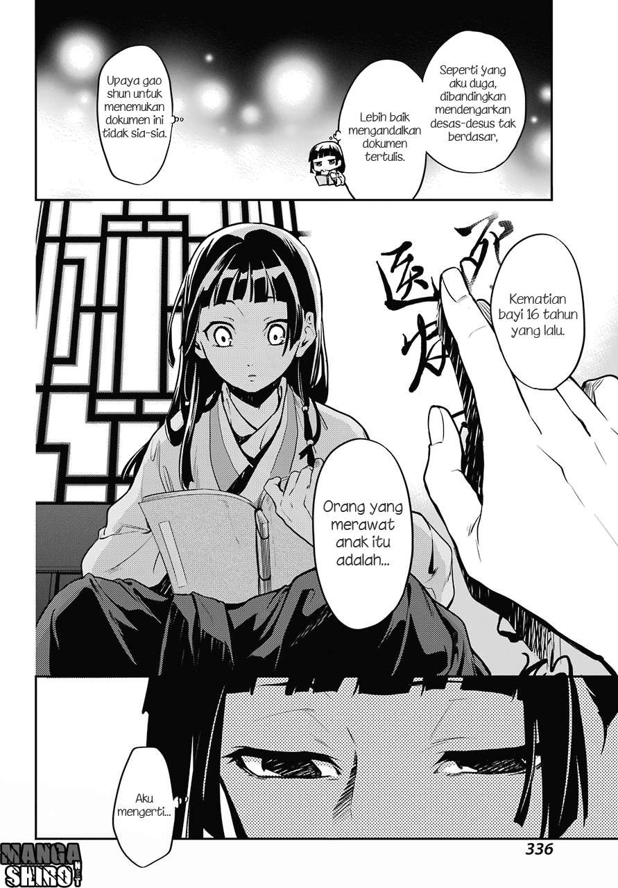 Kusuriya no Hitorigoto Chapter 16 - halaman 38