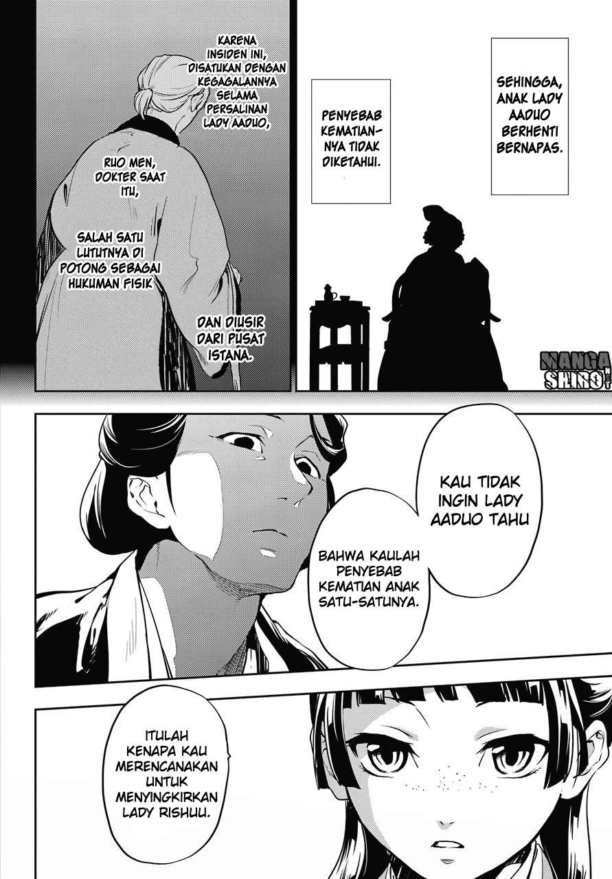Kusuriya no Hitorigoto Chapter 17 - halaman 18