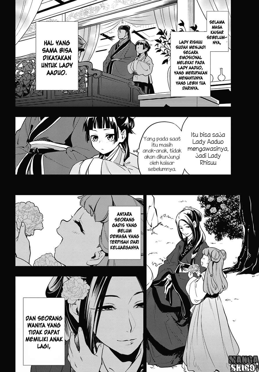 Kusuriya no Hitorigoto Chapter 17 - halaman 20