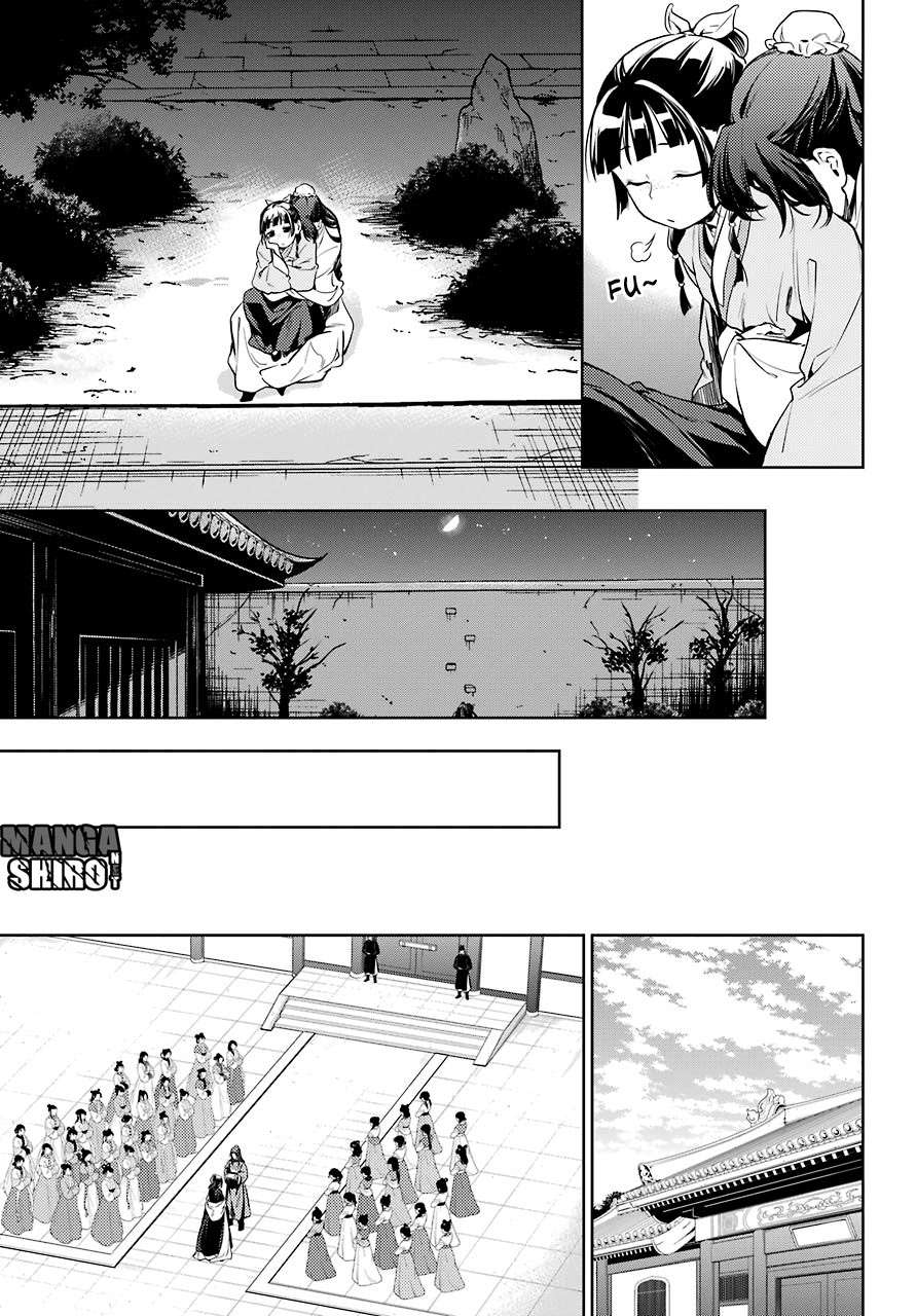 Kusuriya no Hitorigoto Chapter 18 - halaman 20