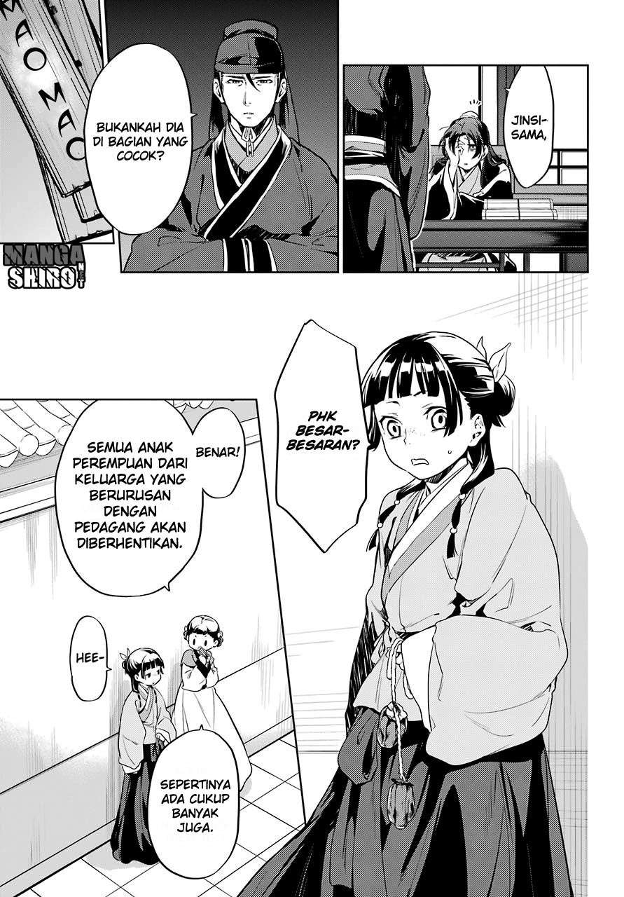 Kusuriya no Hitorigoto Chapter 19 - halaman 9