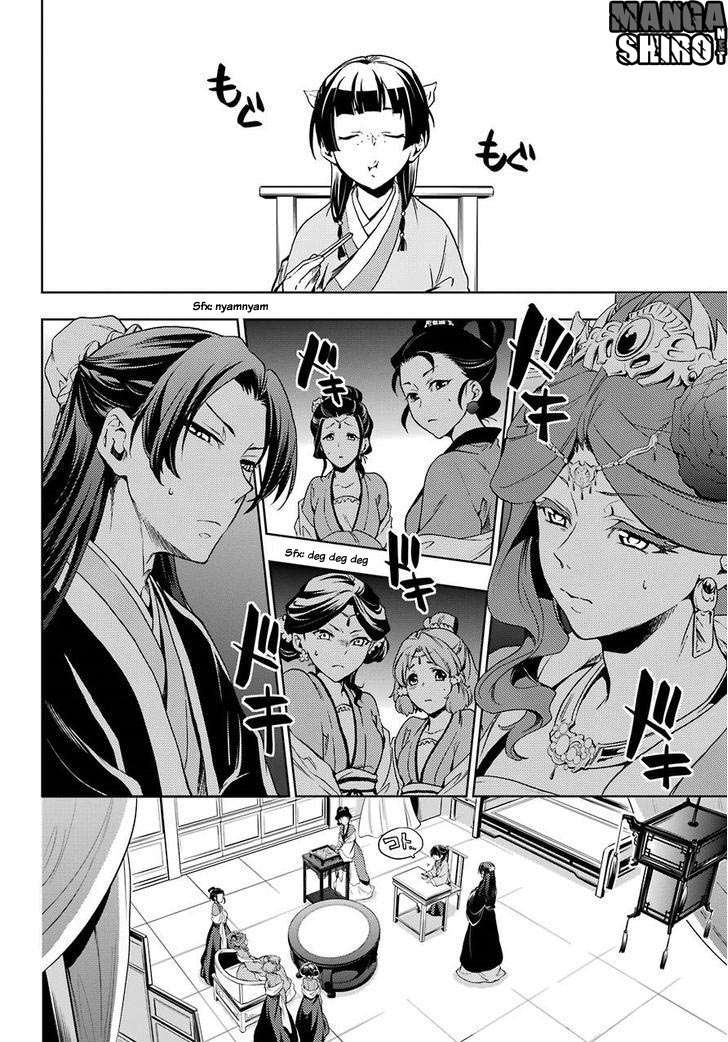 Kusuriya no Hitorigoto Chapter 2 - halaman 16