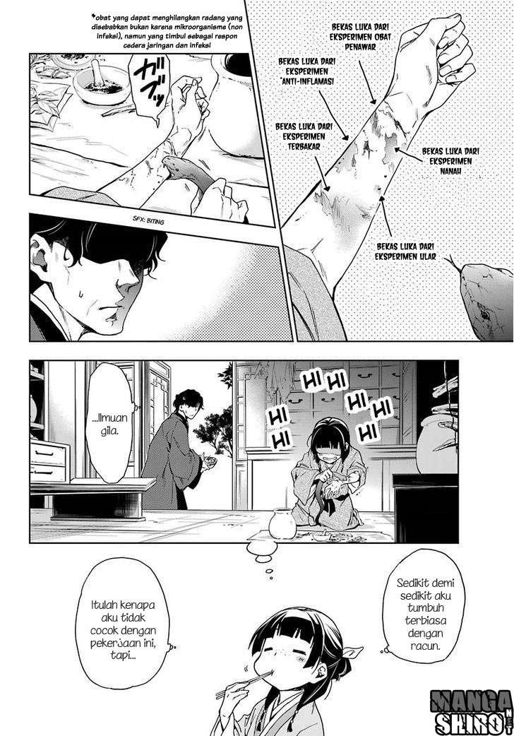 Kusuriya no Hitorigoto Chapter 2 - halaman 18